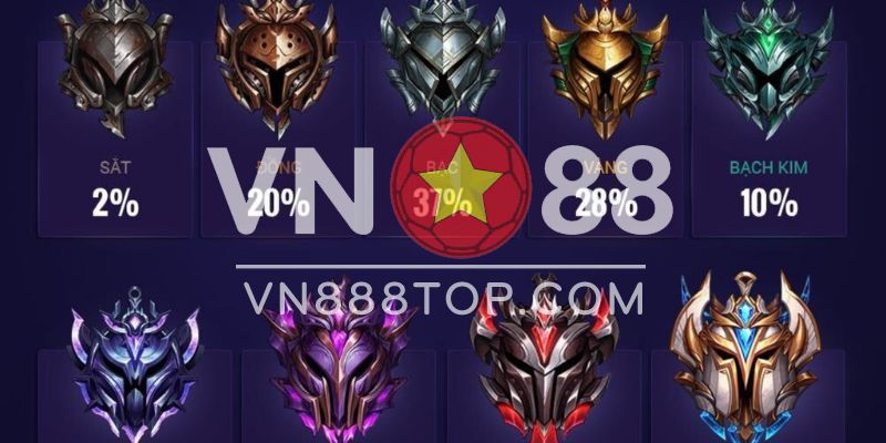 Cách lên hạng trong Liên Minh Huyền Thoại nhanh nhất 