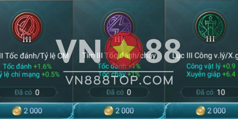 Các dạng cơ chế ngọc bổ trợ độc nhất trong LQM