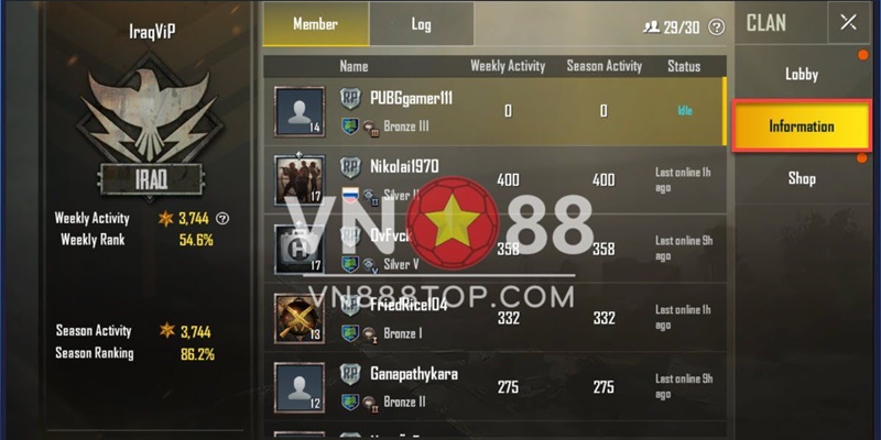 Những Cái Tên Clan Pubg Mobile Trở Thành Huyền Thoại